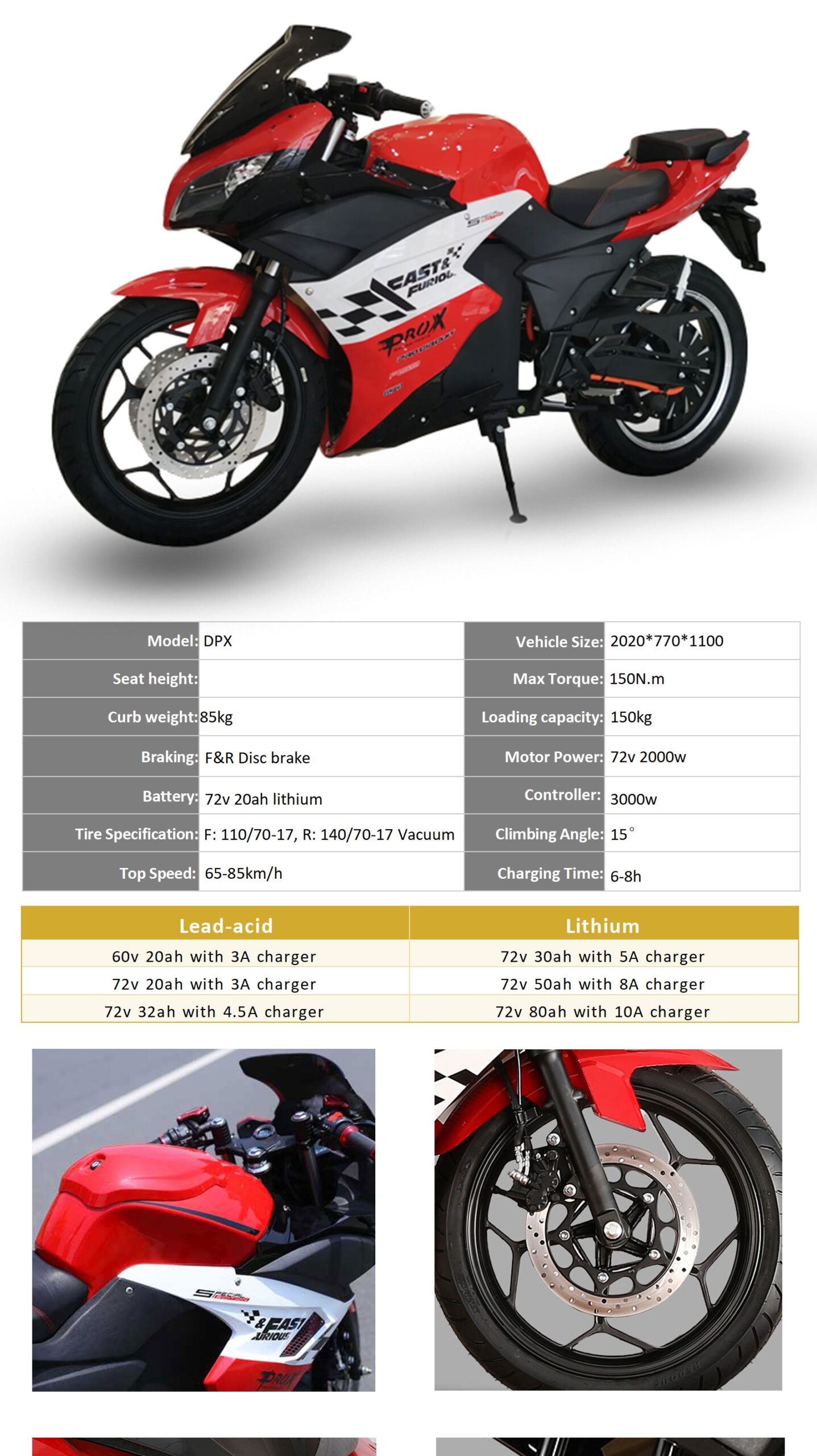 S-DPX electric motorcycle disc brake and alloy wheel detail
